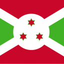 Burundi Palscity Opportunities